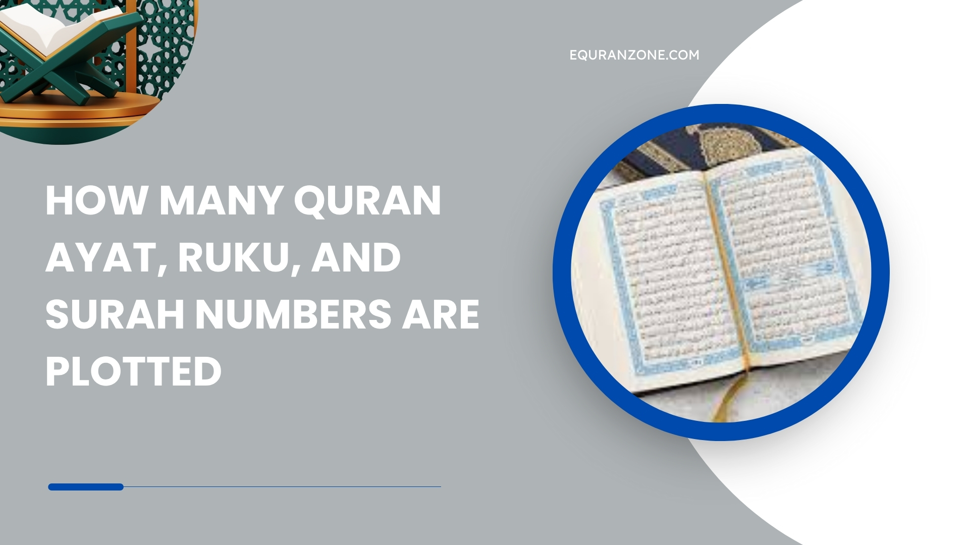 Quran Ayat, Ruku, and Surah Numbers