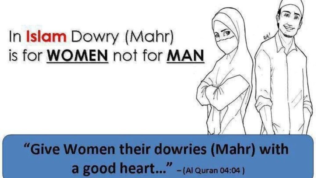 Mahr in Islam: A Bride's Right