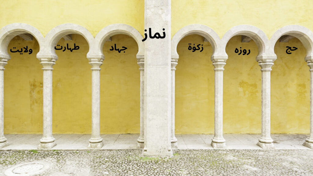 What are the Seven Pillars of Islam?