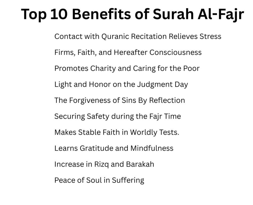 Surah Al-Fajr Benefits: 10 Powerful Rewards of Reciting Surah Al-Fajr Daily
