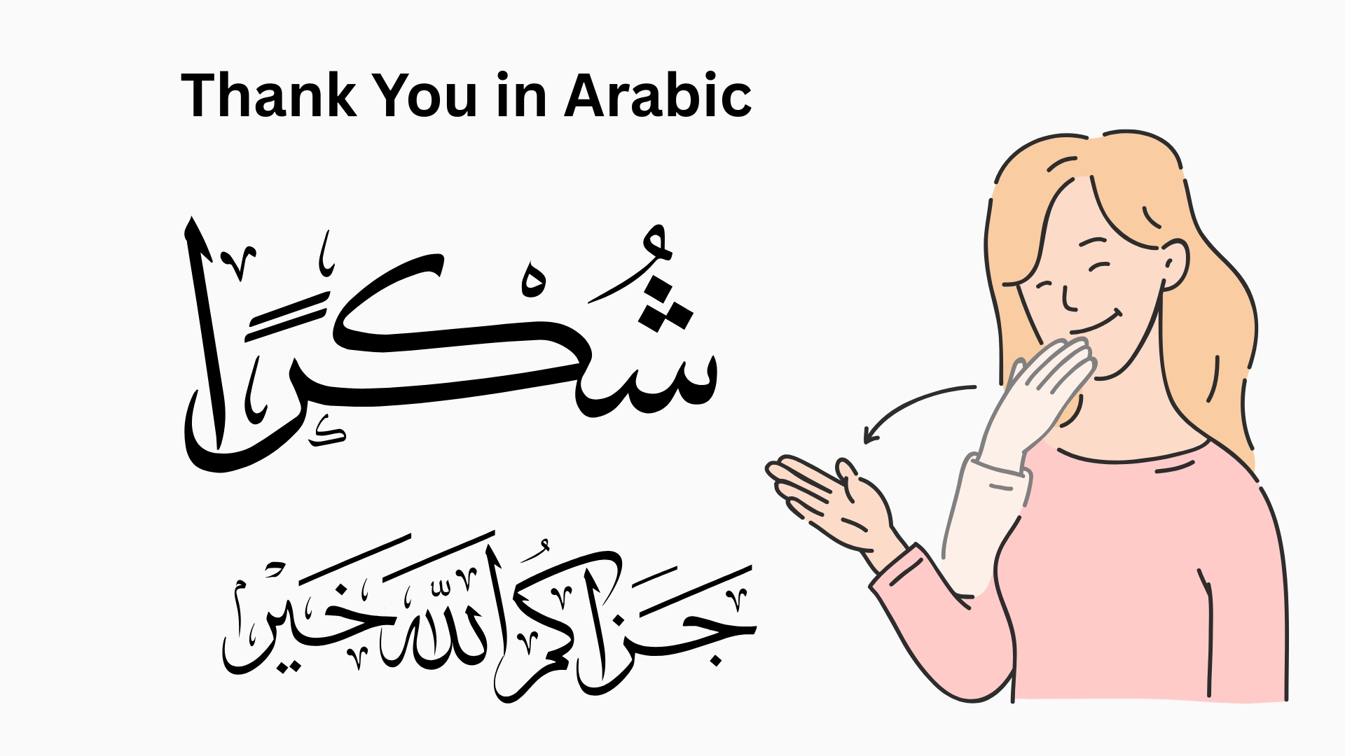 How to Say Thank You in Arabic: Shukran and 10+ Must‑Know Phrases (Thank you in Arabic)
