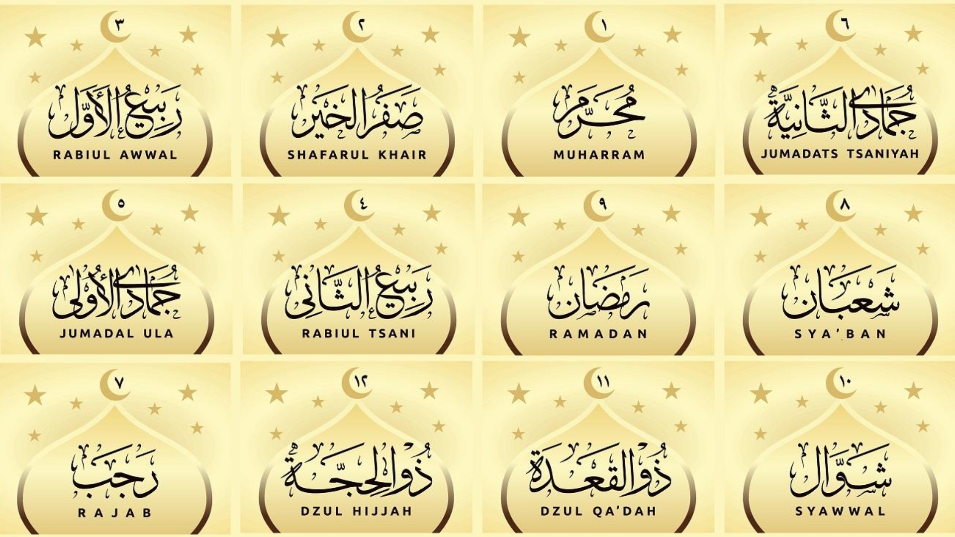 Muslim Months | 12 Islamic Months