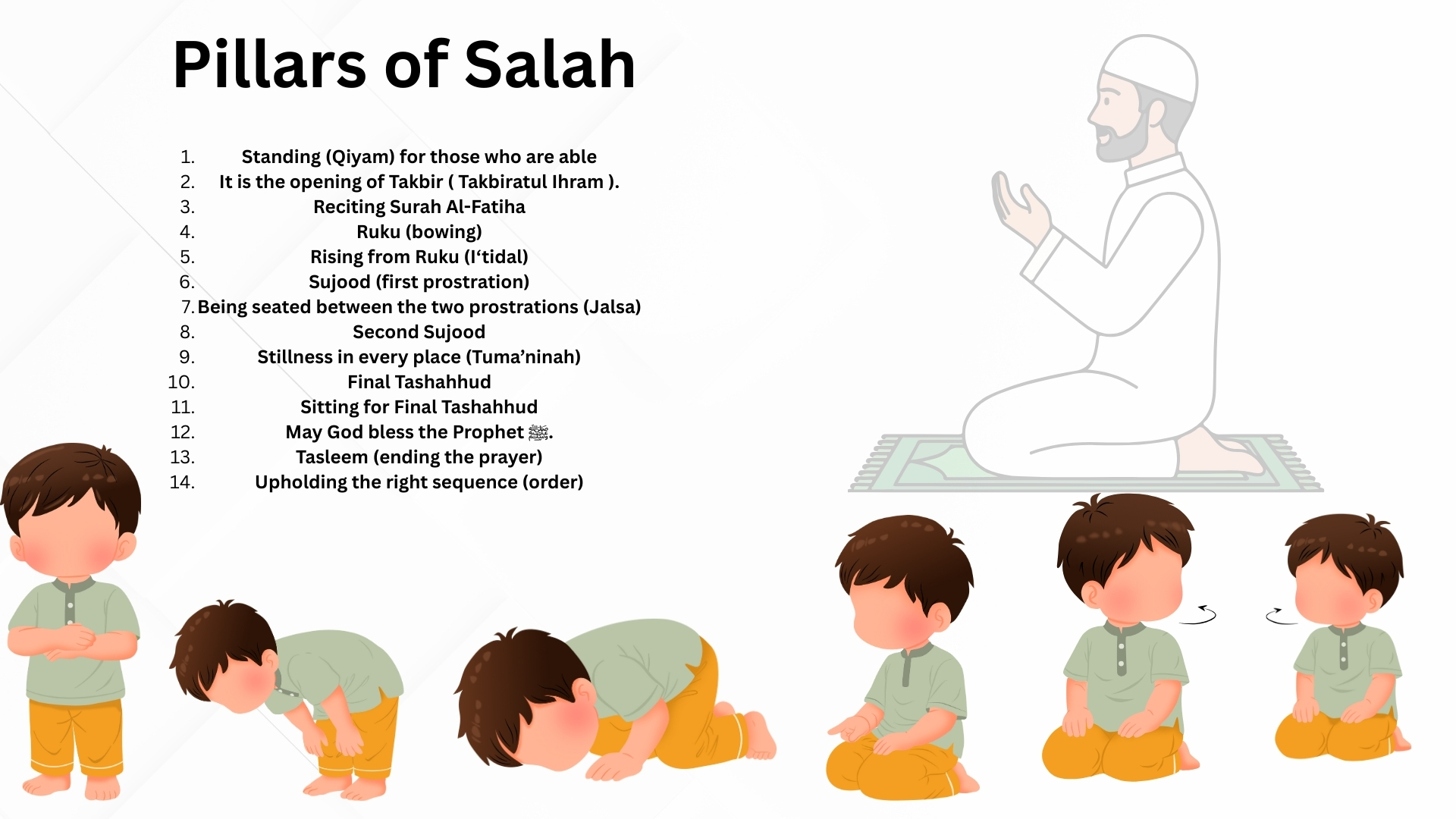 Pillars of Salah: Why Salah Is Important and How to Perfect Your Prayer
