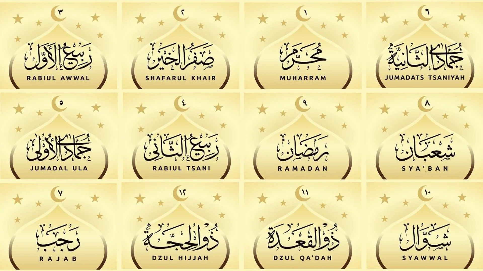 Muslim Months | 12 Islamic Months